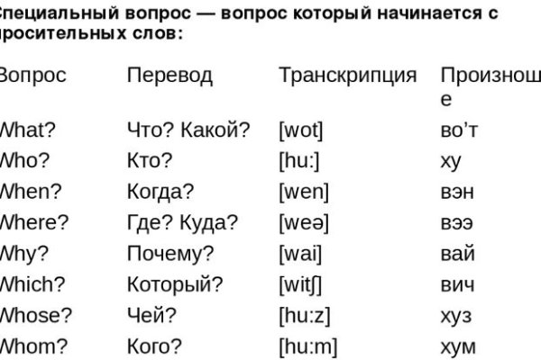 Кракен сайт даркнет